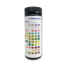 Tiras de Prueba de Orina (botella de URS-11)