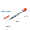 Insulin Syringes Parts