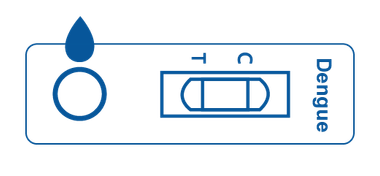 Casete de prueba del dengue