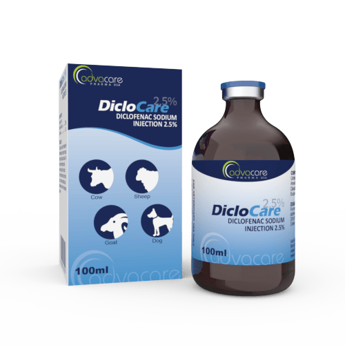 Diclofenac Sodium Injection (1 box and 1 vial)